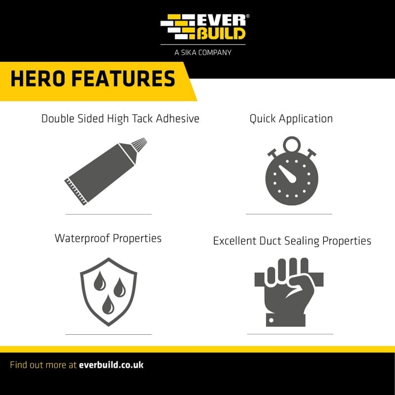 Wholesale ???? Mammoth Tapes Everbuild Mammoth Mega Waterproof Duct Tape 50mm White Box Of 24 ???? - Image 3