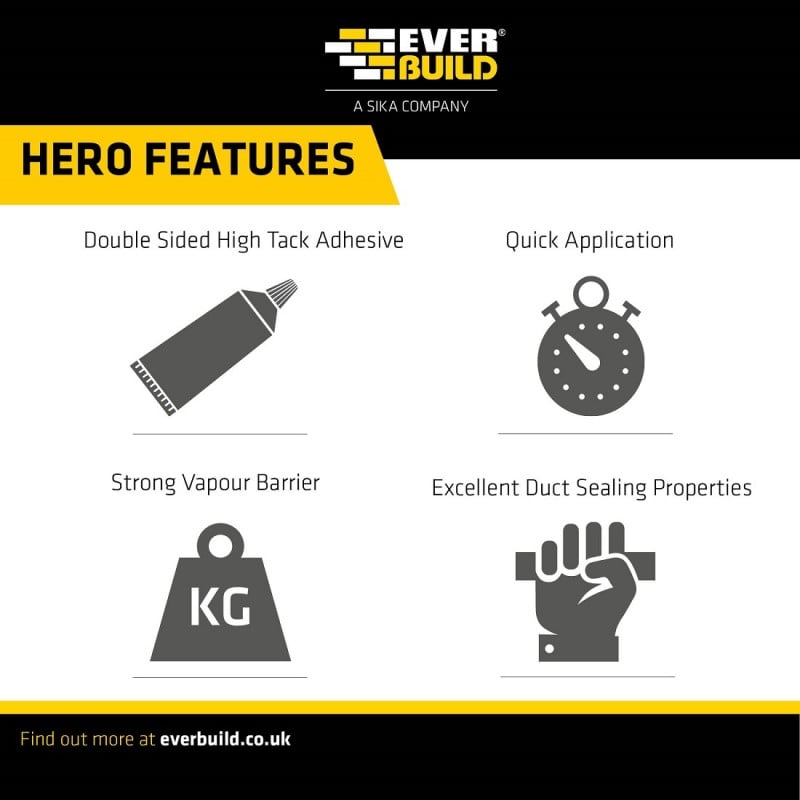 New ???? Mammoth Tapes Everbuild Mammoth Power Grip Double Sided Tape 12mm 2POWERGRIP12-1 ???? - Image 5